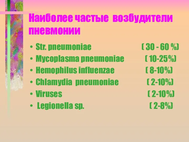 Наиболее частые возбудители пневмонии Str. pneumoniae ( 30 - 60 %)