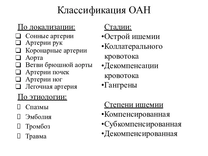 Классификация ОАН По локализации: Сонные артерии Артерии рук Коронарные артерии Аорта