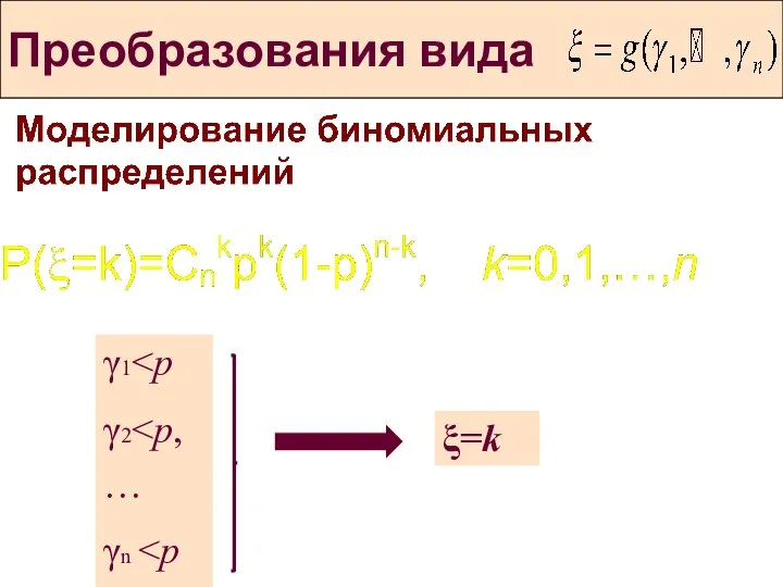 Преобразования вида γ1 γ2 … γn ξ=k