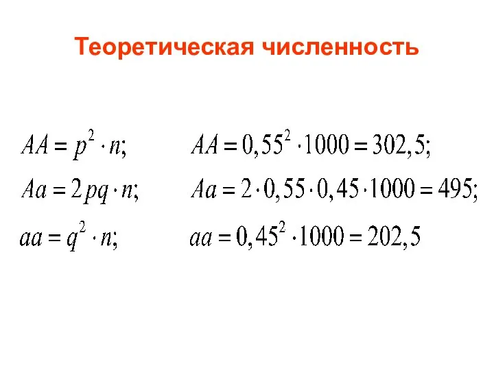 Теоретическая численность