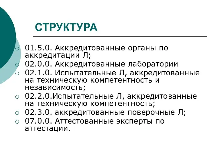 СТРУКТУРА 01.5.0. Аккредитованные органы по аккредитации Л; 02.0.0. Аккредитованные лаборатории 02.1.0.