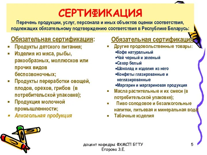 СЕРТИФИКАЦИЯ Перечень продукции, услуг, персонала и иных объектов оценки соответствия, подлежащих