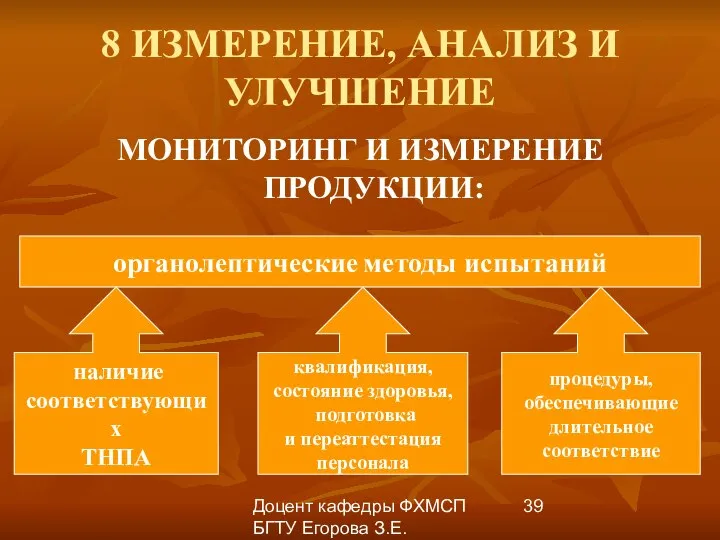 Доцент кафедры ФХМСП БГТУ Егорова З.Е. 8 ИЗМЕРЕНИЕ, АНАЛИЗ И УЛУЧШЕНИЕ