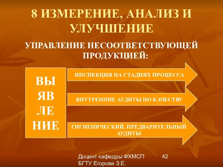 Доцент кафедры ФХМСП БГТУ Егорова З.Е. 8 ИЗМЕРЕНИЕ, АНАЛИЗ И УЛУЧШЕНИЕ