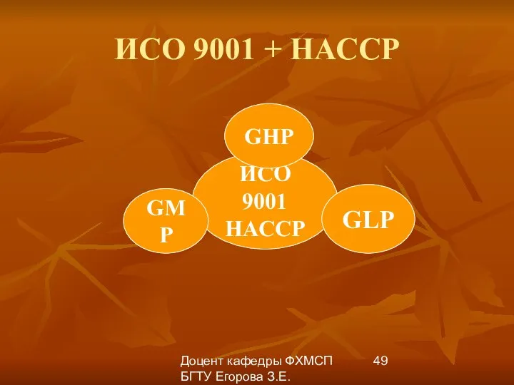 Доцент кафедры ФХМСП БГТУ Егорова З.Е. ИСО 9001 + НАССР ИСО 9001 НАССР GMP GLP GHP