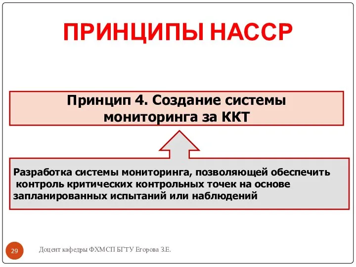 Доцент кафедры ФХМСП БГТУ Егорова З.Е. ПРИНЦИПЫ НАССР Принцип 4. Создание