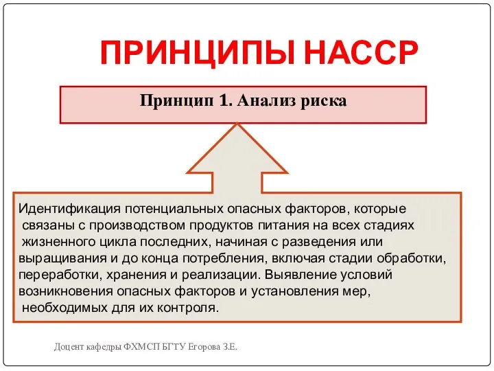 Доцент кафедры ФХМСП БГТУ Егорова З.Е. ПРИНЦИПЫ НАССР Принцип 1. Анализ