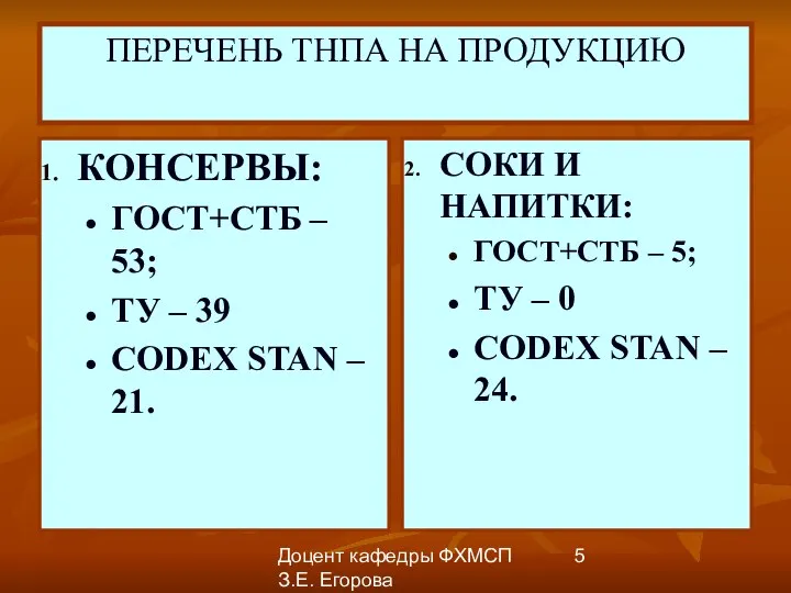 Доцент кафедры ФХМСП З.Е. Егорова ПЕРЕЧЕНЬ ТНПА НА ПРОДУКЦИЮ КОНСЕРВЫ: ГОСТ+СТБ