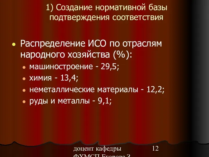 доцент кафедры ФХМСП Егорова З.Е. 1) Создание нормативной базы подтверждения соответствия