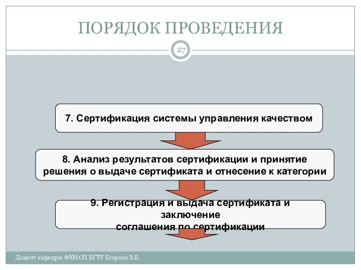 ПОРЯДОК ПРОВЕДЕНИЯ 7. Сертификация системы управления качеством 8. Анализ результатов сертификации