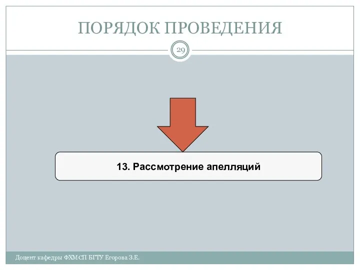 ПОРЯДОК ПРОВЕДЕНИЯ 13. Рассмотрение апелляций Доцент кафедры ФХМСП БГТУ Егорова З.Е.