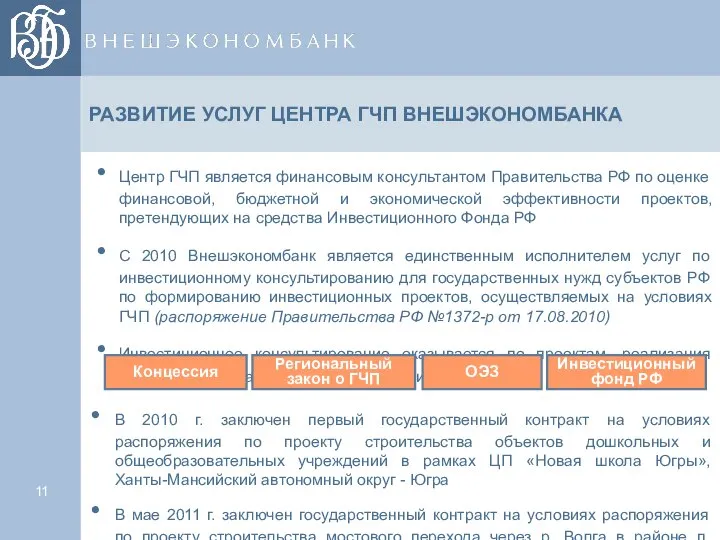 РАЗВИТИЕ УСЛУГ ЦЕНТРА ГЧП ВНЕШЭКОНОМБАНКА Центр ГЧП является финансовым консультантом Правительства