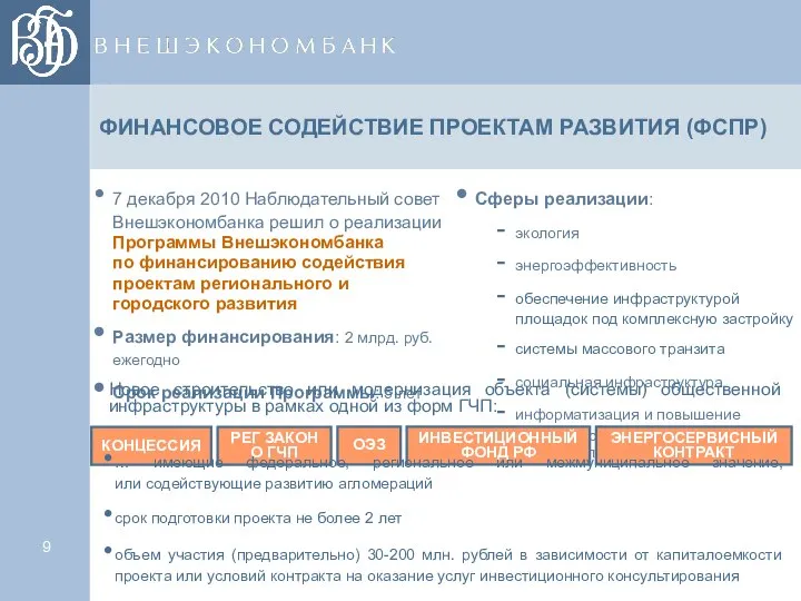 ФИНАНСОВОЕ СОДЕЙСТВИЕ ПРОЕКТАМ РАЗВИТИЯ (ФСПР) 7 декабря 2010 Наблюдательный совет Внешэкономбанка