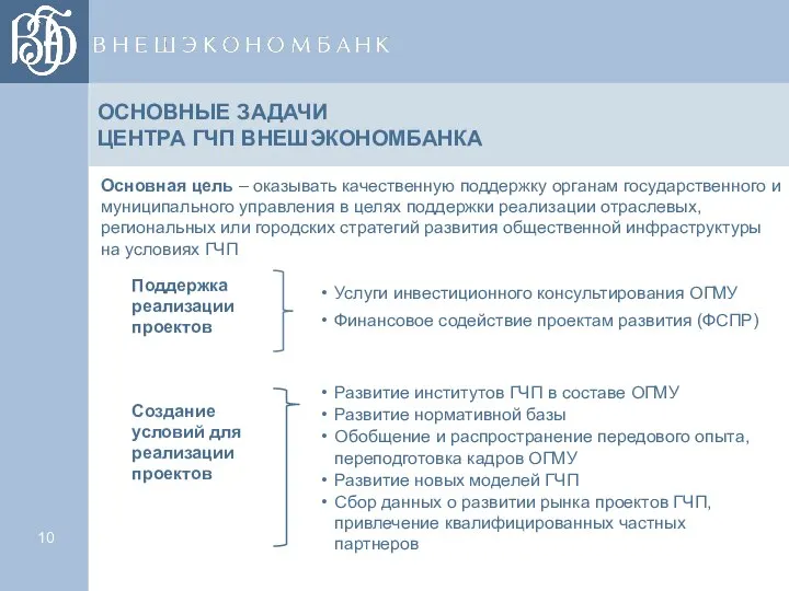 ОСНОВНЫЕ ЗАДАЧИ ЦЕНТРА ГЧП ВНЕШЭКОНОМБАНКА Поддержка реализации проектов Создание условий для