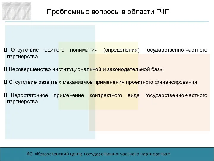 Отсутствие единого понимания (определения) государственно-частного партнерства Несовершенство институциональной и законодательной базы