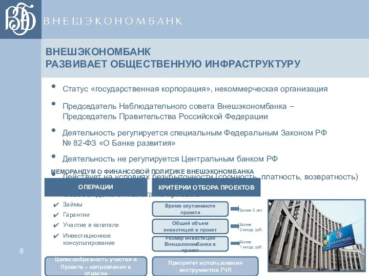 ВНЕШЭКОНОМБАНК РАЗВИВАЕТ ОБЩЕСТВЕННУЮ ИНФРАСТРУКТУРУ Статус «государственная корпорация», некоммерческая организация Председатель Наблюдательного