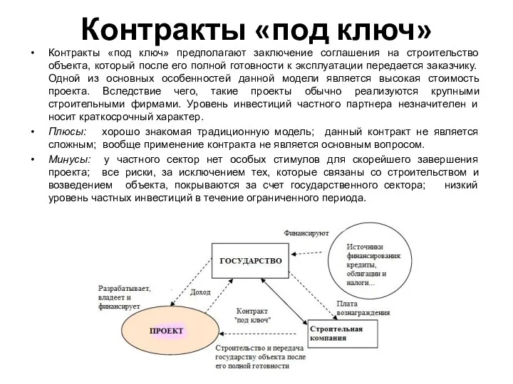 Контракты «под ключ» Контракты «под ключ» предполагают заключение соглашения на строительство