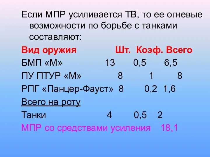 Если МПР усиливается ТВ, то ее огневые возможности по борьбе с