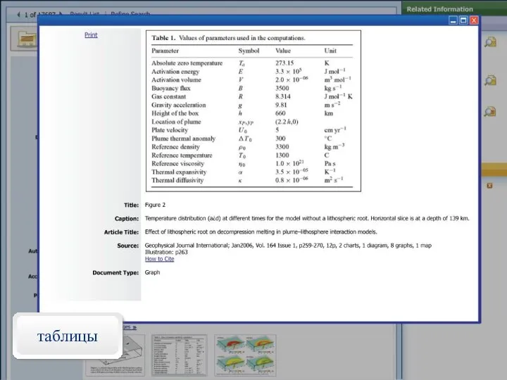 таблицы