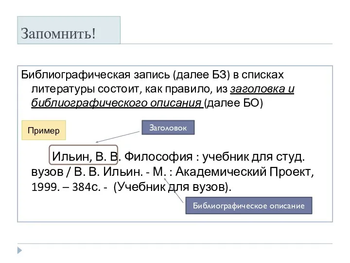 Запомнить! Библиографическая запись (далее БЗ) в списках литературы состоит, как правило,