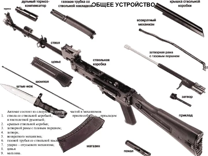 ОБЩЕЕ УСТРОЙСТВО Автомат состоит из следующих основных частей и механизмов: ствола