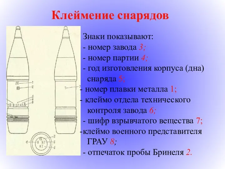 Клеймение снарядов Знаки показывают: - номер завода 3; - номер партии