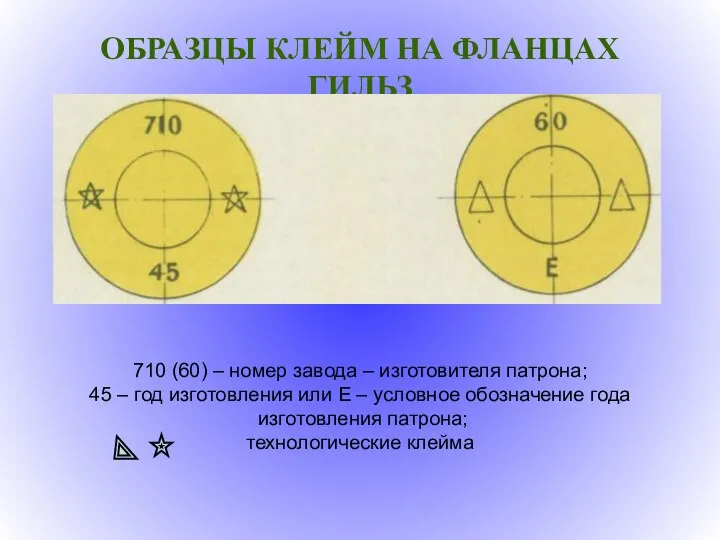 ОБРАЗЦЫ КЛЕЙМ НА ФЛАНЦАХ ГИЛЬЗ