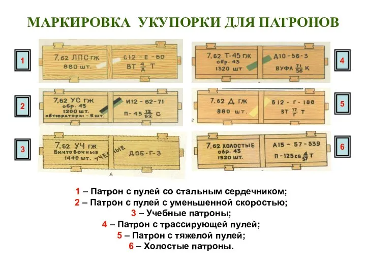 МАРКИРОВКА УКУПОРКИ ДЛЯ ПАТРОНОВ