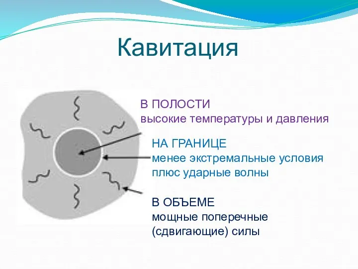 В ПОЛОСТИ высокие температуры и давления НА ГРАНИЦЕ менее экстремальные условия