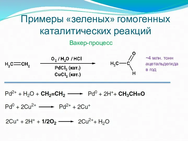 Примеры «зеленых» гомогенных каталитических реакций Вакер-процесс ~4 млн. тонн ацетальдегида в год