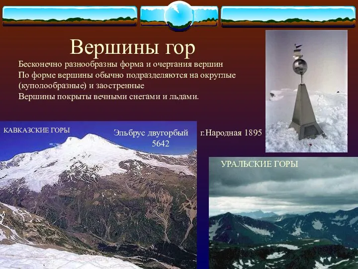 Вершины гор КАВКАЗСКИЕ ГОРЫ УРАЛЬСКИЕ ГОРЫ Эльбрус двугорбый 5642 г.Народная 1895