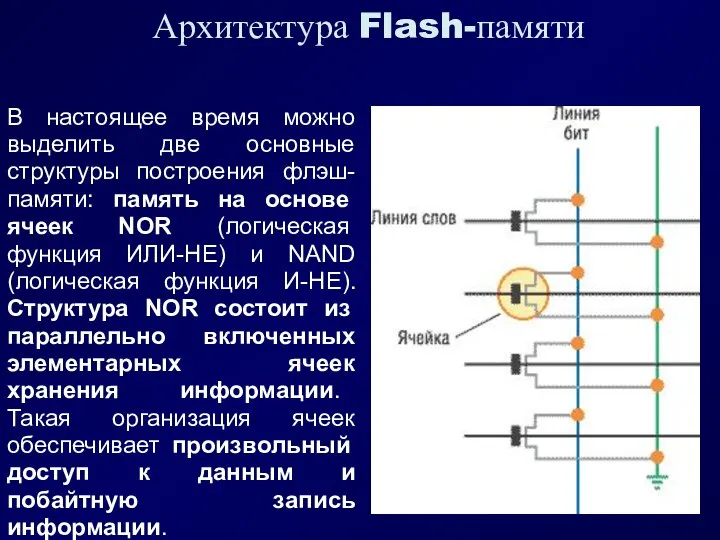 Архитектура Flash-памяти В настоящее время можно выделить две основные структуры построения