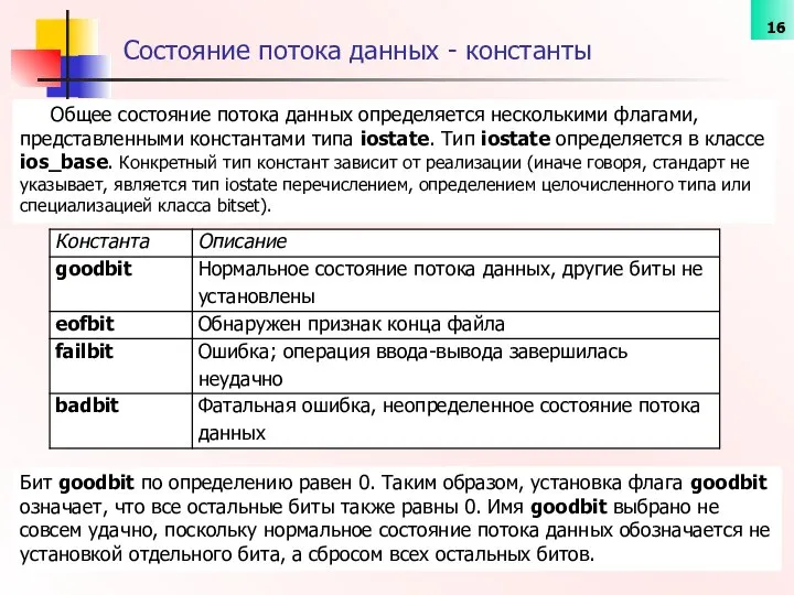 Состояние потока данных - константы Общее состояние потока данных определяется несколькими