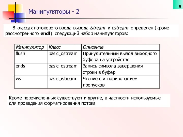 В классах потокового ввода-вывода istream и ostream определен (кроме рассмотренного endl)