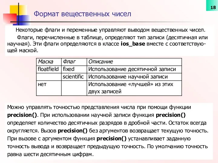 Формат вещественных чисел Некоторые флаги и переменные управляют выводом вещественных чисел.