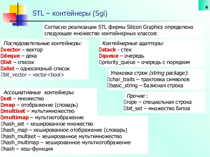 STL – контейнеры (Sgi) Согласно реализации STL фирмы Silicon Graphics определено