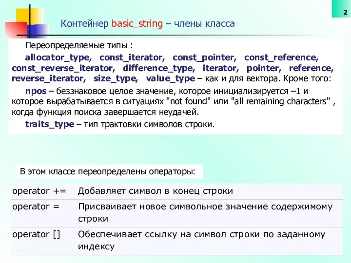 Контейнер basic_string – члены класса Переопределяемые типы : allocator_type, const_iterator, const_pointer,