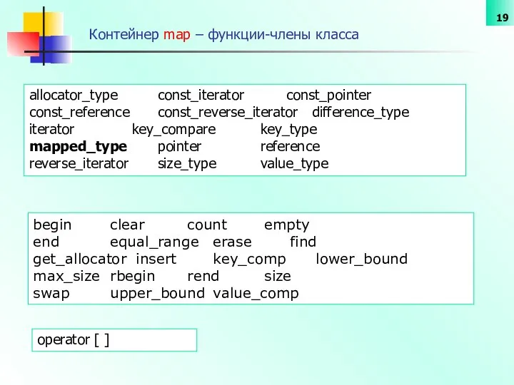 Контейнер map – функции-члены класса begin clear count empty end equal_range