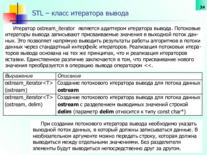 STL – класс итератора вывода Итератор ostream_iterator является адаптером итератора вывода.