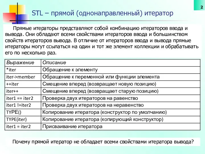 STL – прямой (однонаправленный) итератор Прямые итераторы представляют собой комбинацию итераторов