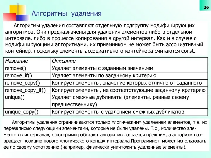 Aлгоритмы удаления Алгоритмы удаления составляют отдельную подгруппу модифицирующих алгоритмов. Они предназначены