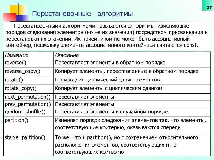 Перестановочные алгоритмы Перестановочными алгоритмами называются алгоритмы, изменяющие порядок следования элементов (но