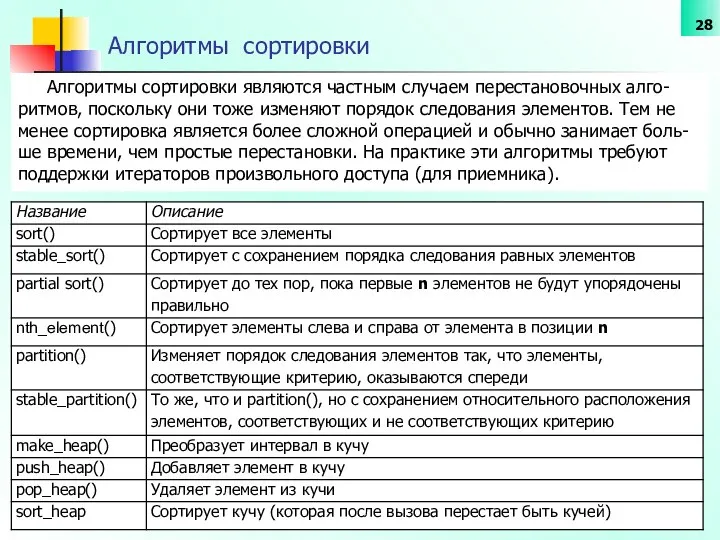 Алгоритмы сортировки Алгоритмы сортировки являются частным случаем перестановочных алго-ритмов, поскольку они