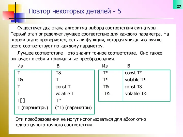 Существует два этапа алгоритма выбора соответствия сигнатуры. Первый этап определяет лучшее