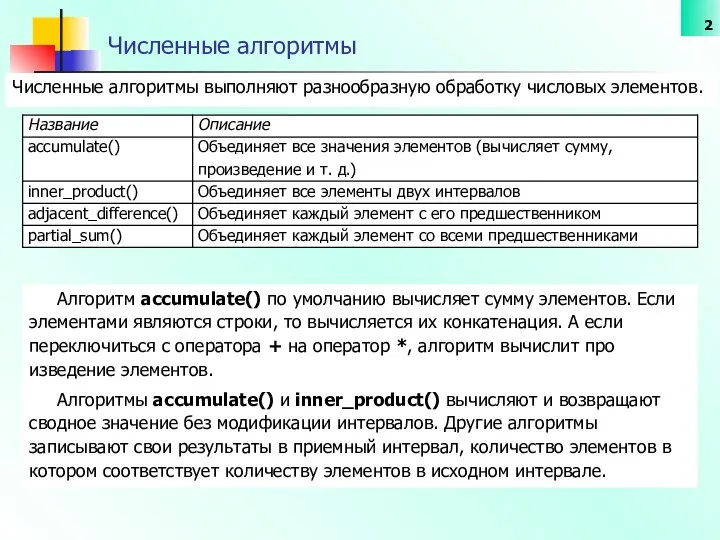 Численные алгоритмы Численные алгоритмы выполняют разнообразную обработку числовых элементов. Алгоритм accumulate()