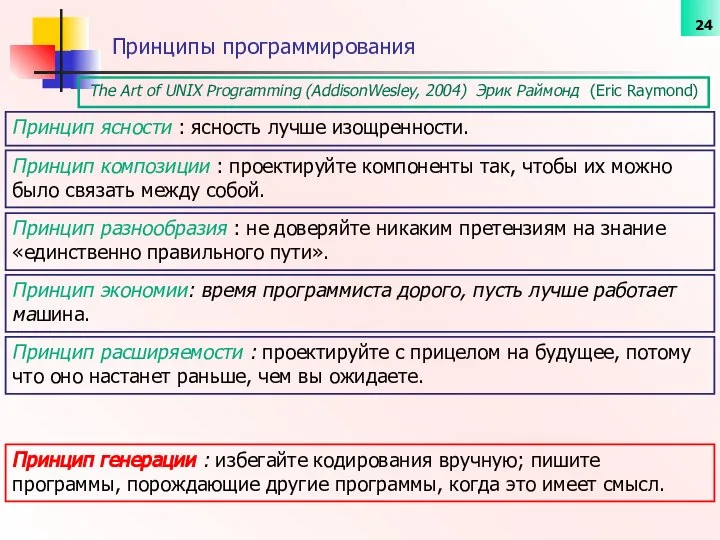 The Art of UNIX Programming (AddisonWesley, 2004) Эрик Раймонд (Eric Raymond)