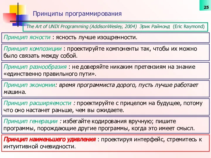 The Art of UNIX Programming (AddisonWesley, 2004) Эрик Раймонд (Eric Raymond)