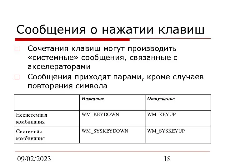 09/02/2023 Сообщения о нажатии клавиш Сочетания клавиш могут производить «системные» сообщения,