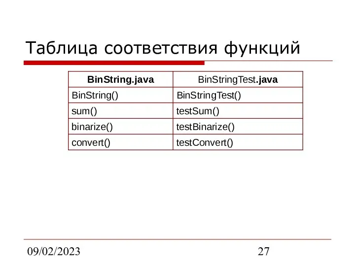 09/02/2023 Таблица соответствия функций