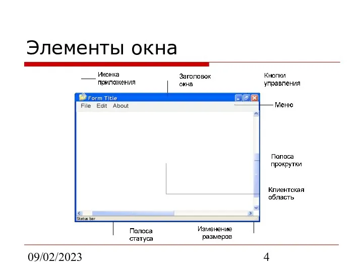 09/02/2023 Элементы окна